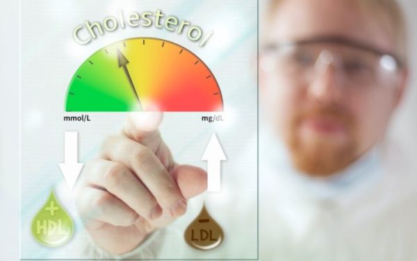 Как може холестеролът да е добър и лош? 